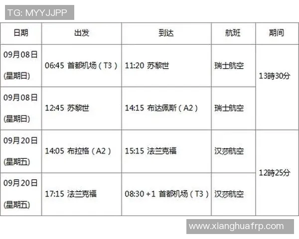 芬兰与匈牙利足球对决前瞻及比分预测分析详解